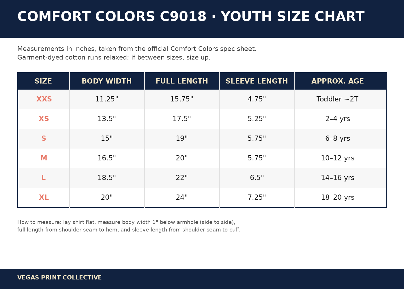 Cute, Smart, and a Bit Dramatic" Youth Tee - Image 5